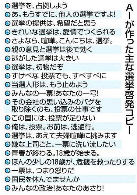 静大ａｉが絶妙コピー 若者向け啓発５０００作 中日新聞しずおかweb