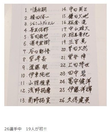 写真】達筆！小柳ルミ子、手書きの日本代表メンバー表：中日スポーツ