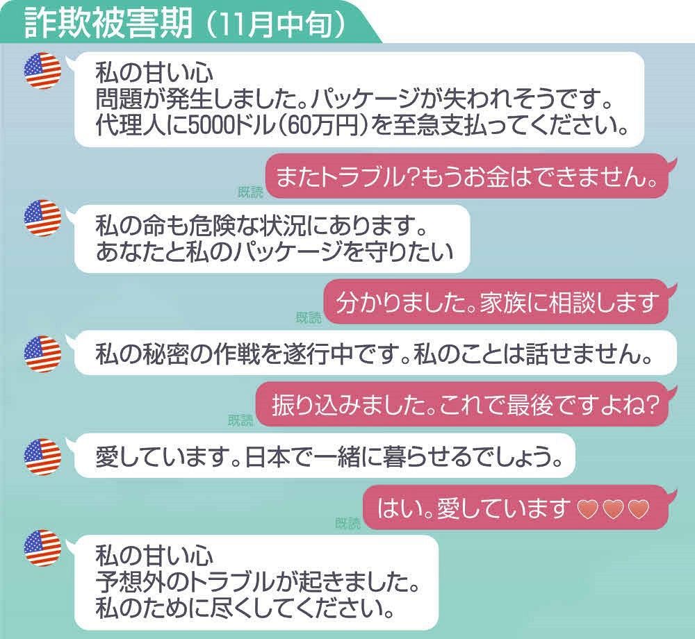 ユースク 国際ロマンス詐欺 被害女性インタビュー 中日新聞web
