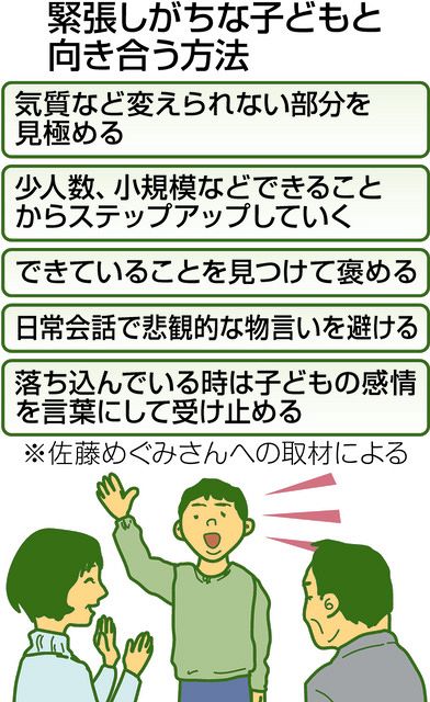 小１息子 自信持たせたい できること一歩ずつ 中日新聞web