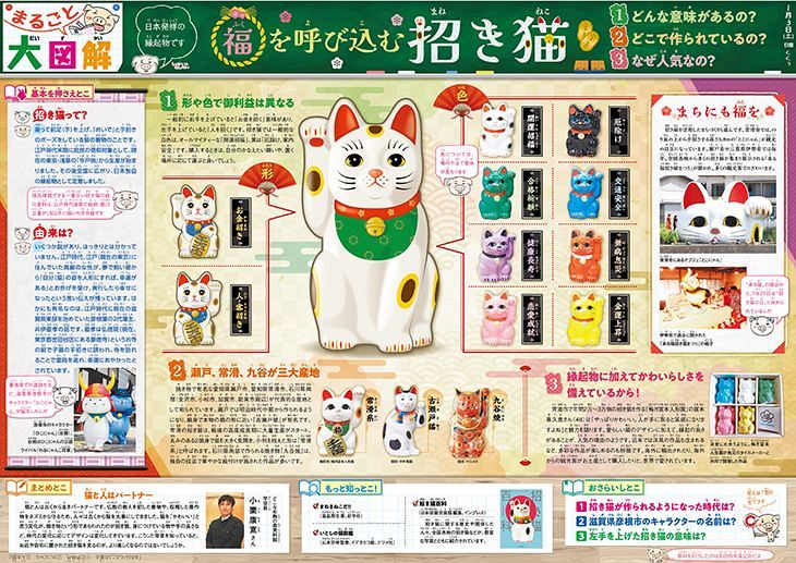 まるごと大図解 ＜招き猫＞1月3日：中日新聞Web