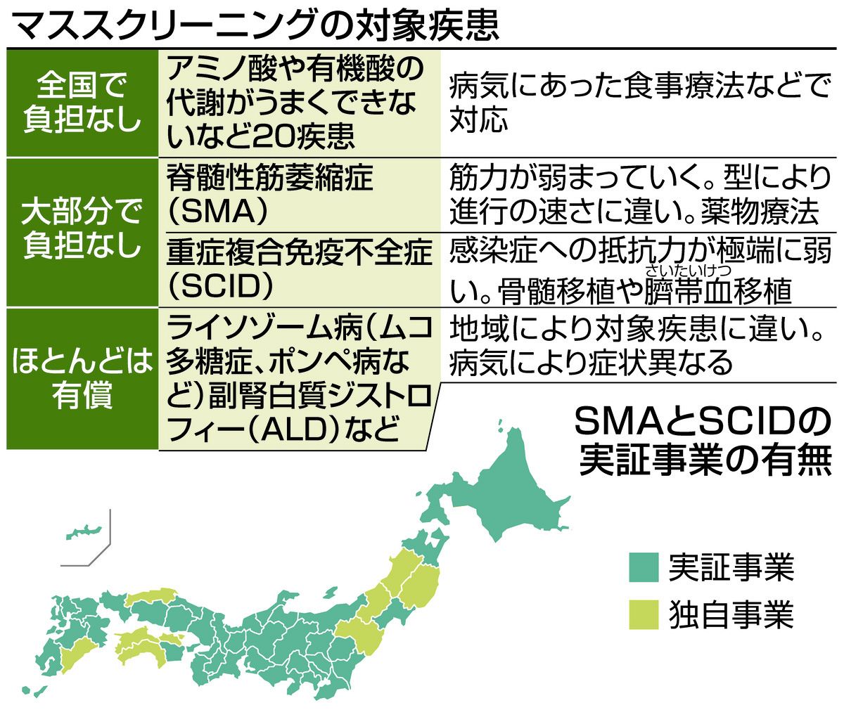 ストックホルム症候群ページ 初恋性ストックホルム症候群