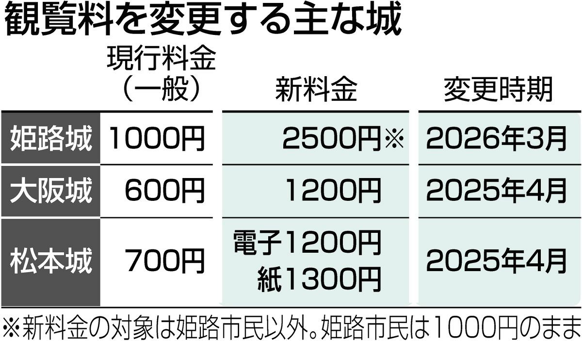 当時のメディア報道・掲載写真
