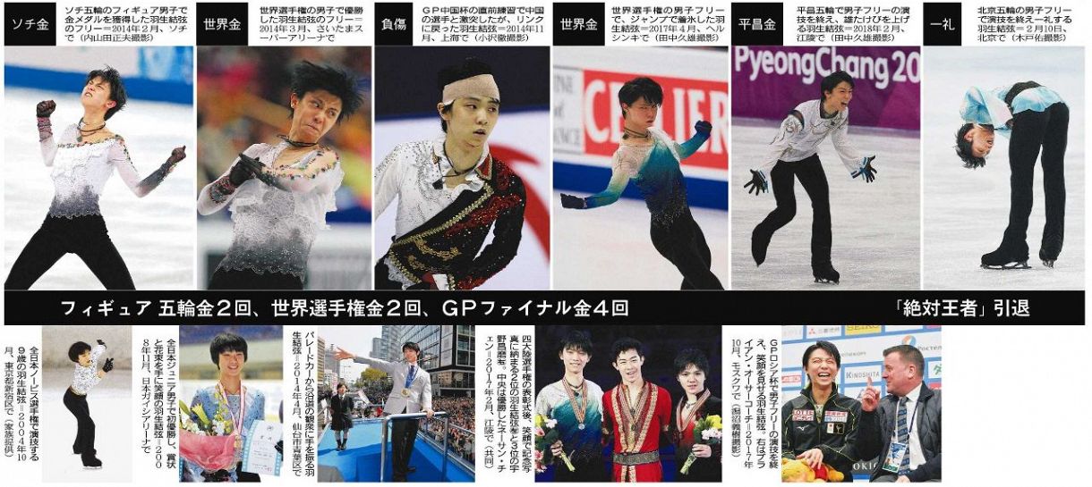 正式的 東京中日スポーツ 羽生結弦 2014年2月16日 新聞 | erational.com