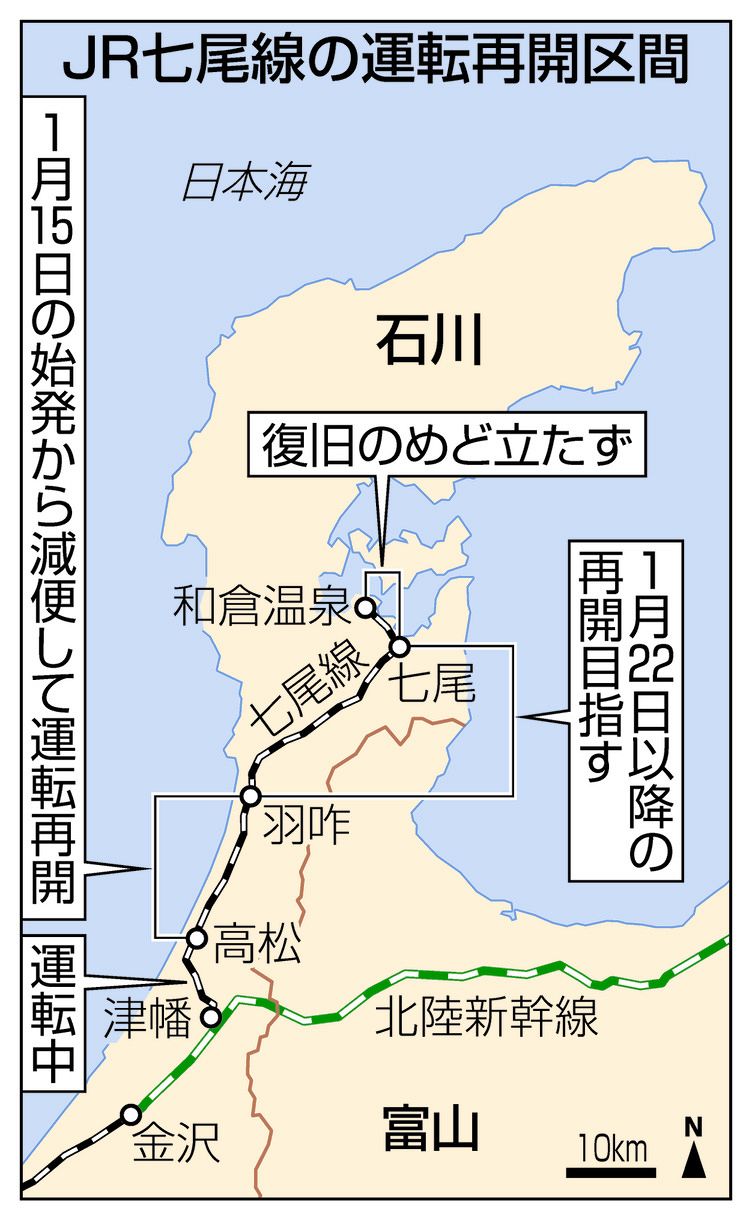 JR七尾線、高松－羽咋間で15日に再開 羽咋－七尾は22日以降に：北陸中