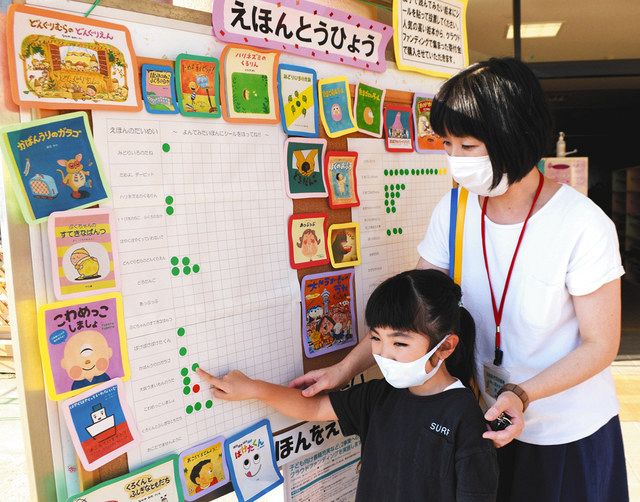 子どもたちに本を贈ろう 日進市 ふるさと納税制度のｃｆ 中日新聞web