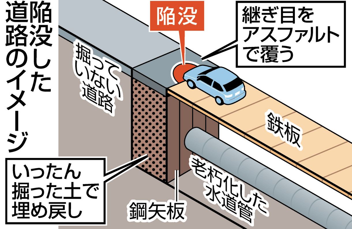 名古屋 市 緑 区 事件