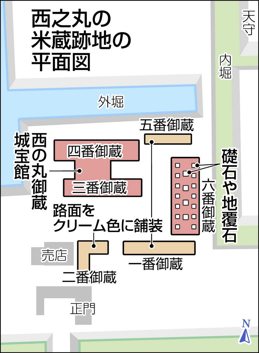 昔の栞めんこ■忠臣蔵・武将など絵入14枚　裏面時間割表　戦前 忠義か家名存続か～戦国時代の書状から見える闕所（欠所）の無常さ