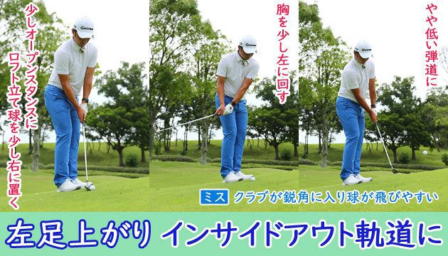 傾斜から打つアプローチのポイント 中日スポーツ 東京中日スポーツ 傾斜から打つアプローチのポイント 中日スポーツ 東京中日スポーツ