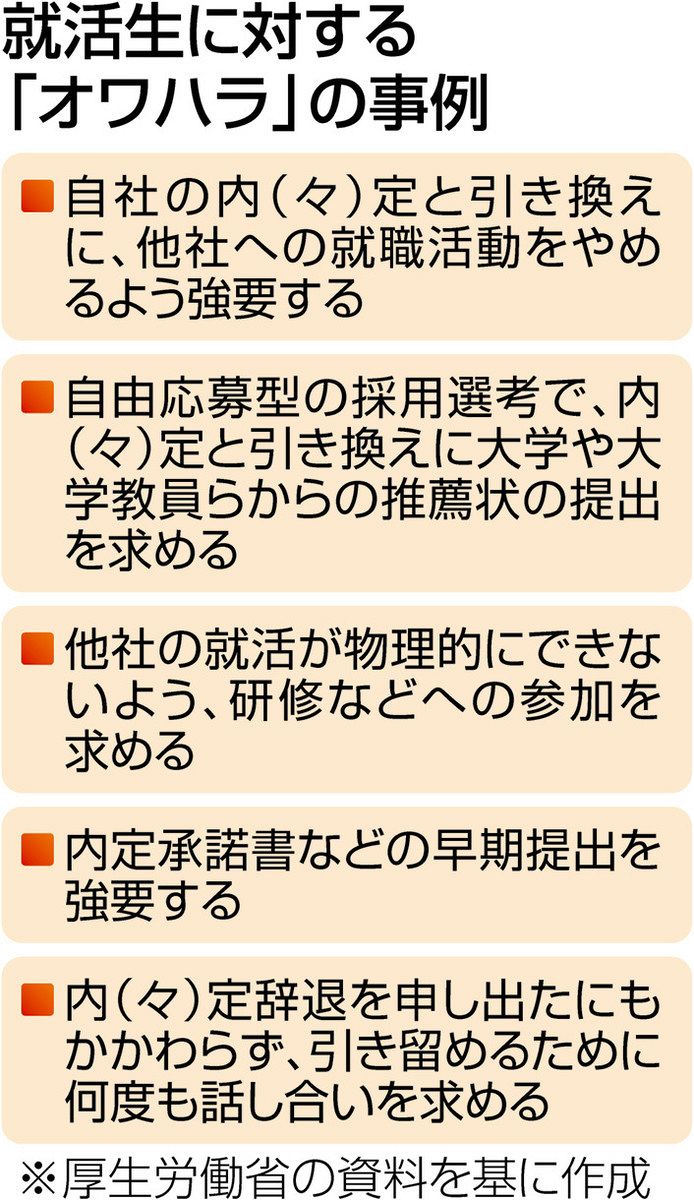 オワハラ と は