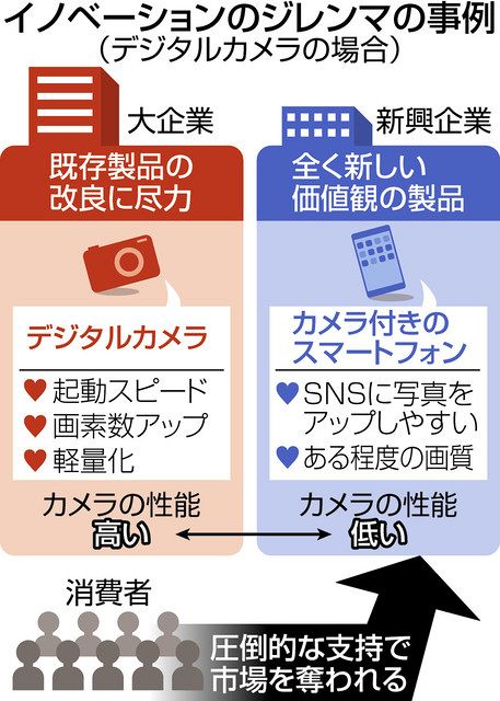 【中古】 訪ねて候 はちきん修業記/高知新聞企業/渡辺瑠海 中古】 訪ねて候 はちきん修業記/高知新聞企業/渡辺瑠海