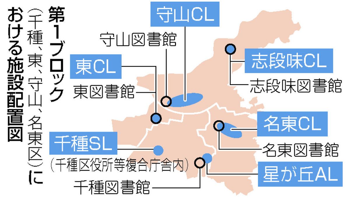 名古屋市の１区１館計画がたどった道 図書館先進地の誕生とその後  /八千代出版/薬師院はるみ（単行本） Amazon.co.jp: 名古屋市の1区1館計画がたどった道 図書館先進
