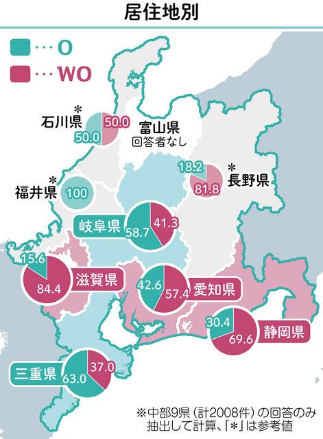 ユースク ひらがなの を 発音は ｏ と ｗｏ のどっち 中日新聞web