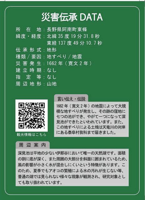 災害伝承カード 74 御射山社跡 若き 鳥居跡 長野県 南箕輪村 売買されたオークション情報 落札价格 【au  payマーケット】の商品情報をアーカイブ公開