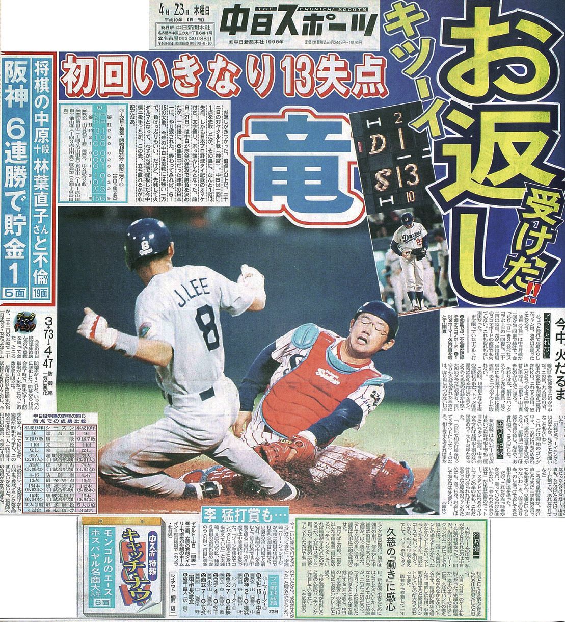 1回9失点以上は中日26年ぶり…当時も初回もたなかった今中さん「いつか  