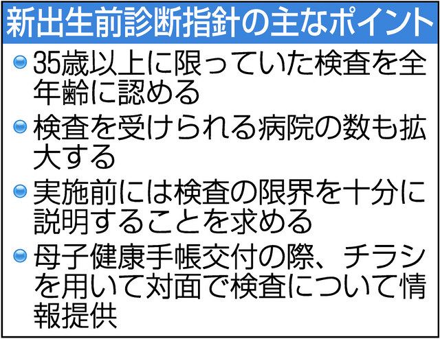 新出生前診断 全年齢で可能に 日本医学会が新指針 命の選別「丁寧に対応」：中日新聞Web