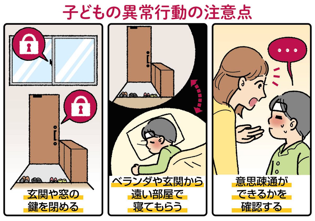 インフル 異常 行動