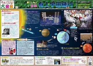 まるごと大図解 有人宇宙飛行 ゆうじんうちゅうひこう ４月１０日 中日新聞web