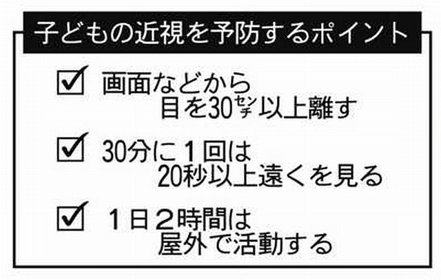 m3電子書籍 | 眼科グラフィック 2019年6号 特集：子どもの近視