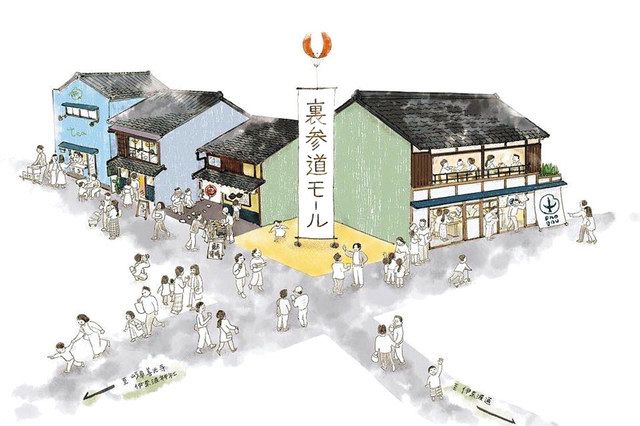 古民家リノベで昔の活気を 岐阜・伊奈波神社「裏参道モール」期待