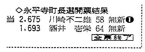 永平寺町長選 １９９２年６月７日 中日新聞web
