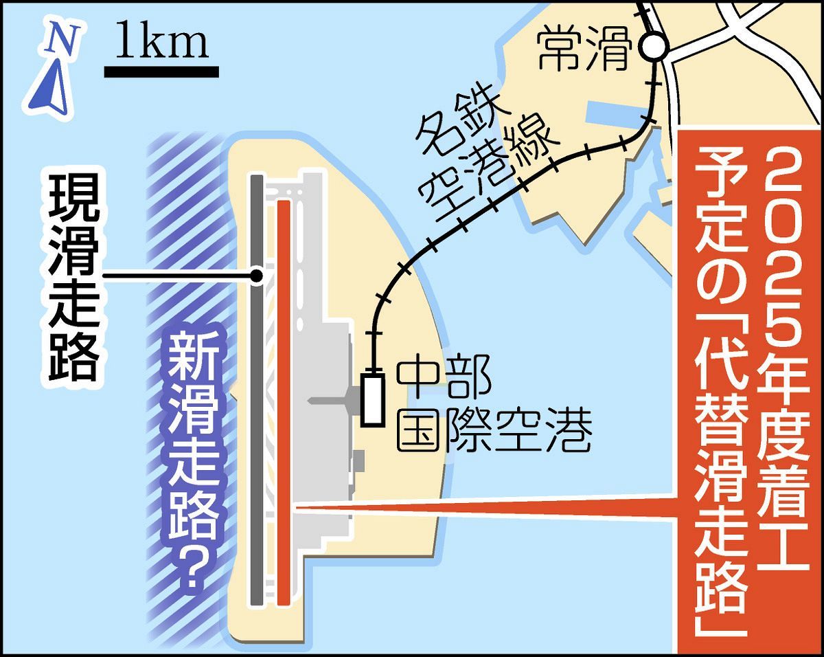 中部国際空港の新しい滑走路、着工を許可 補修時の代替機能、完全24
