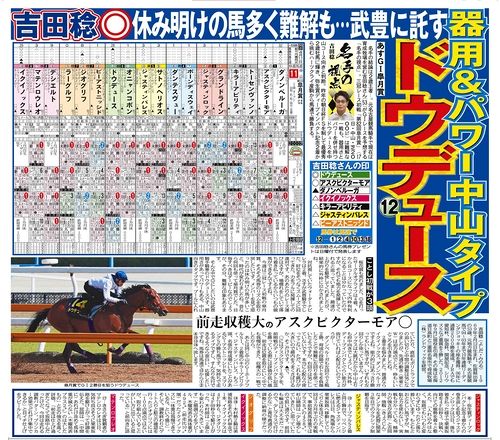 競馬 スポーツ新聞 最新