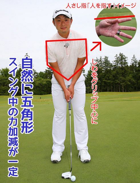 順手親指と人さし指 高さそろえる 中日スポーツ 東京中日スポーツ 順手親指と人さし指 高さそろえる 中日スポーツ 東京中日スポーツ