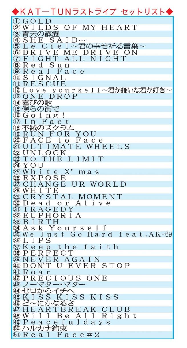 ◇KAT-TUNラストライブ【ヒストリー＆セットリスト】表：中日スポーツ