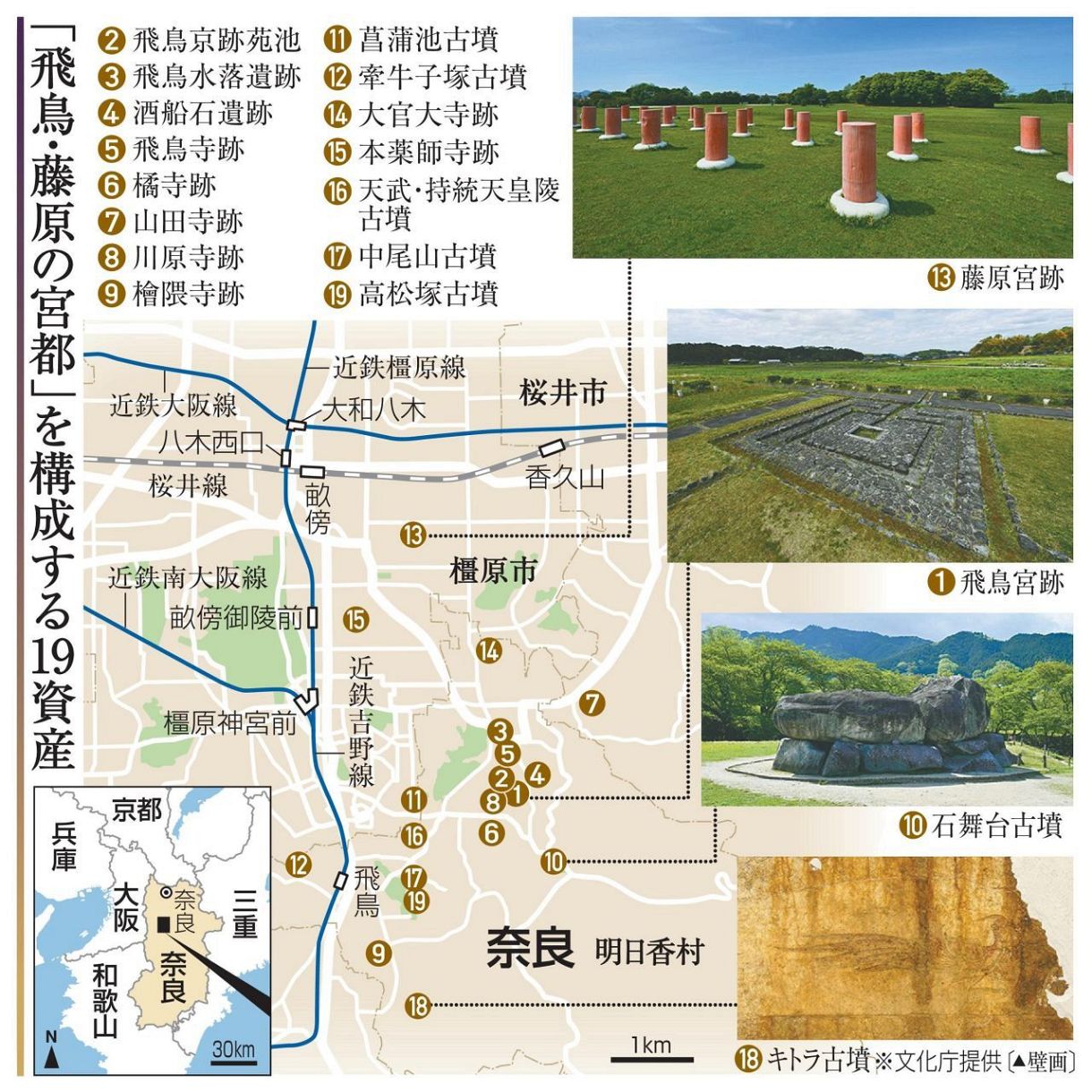 週刊 世界遺産 週刊世界遺産94冊セット、 週刊世界遺産94冊セット