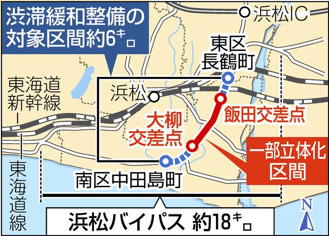 浜松バイパス 渋滞区間の一部を立体化 中日新聞しずおかweb 浜松バイパス 渋滞区間の一部を立体化 中日新聞しずおかweb
