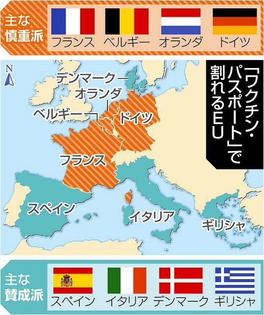 ワクチン パスポートでｅｕ内に温度差 ギリシャ 伊 導入を 中日新聞web