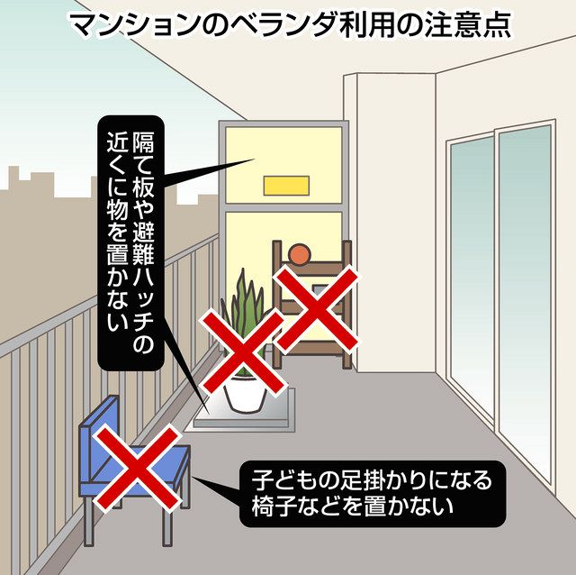 ベランダ利用注意して 外出自粛 食事などの場に 中日新聞web