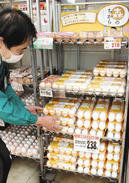卵の卸値高騰 北陸店舗苦闘 鳥インフル 巣ごもり需要影響 北陸中日新聞web 卵の卸値高騰 北陸店舗苦闘 鳥インフル 巣ごもり需要影響 北陸中日新聞web