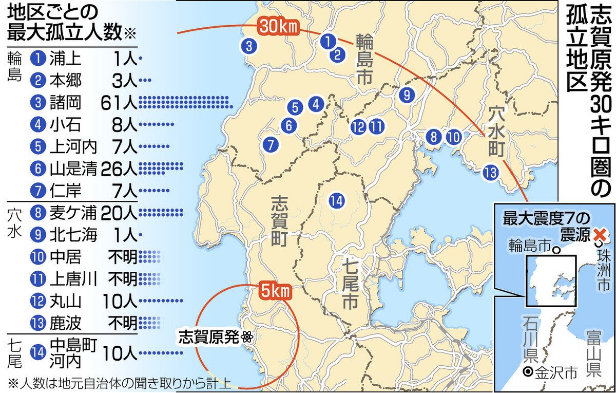石川】寸断、孤立… 経験生きたか 志賀原発 事故想定訓練 地震後初課題