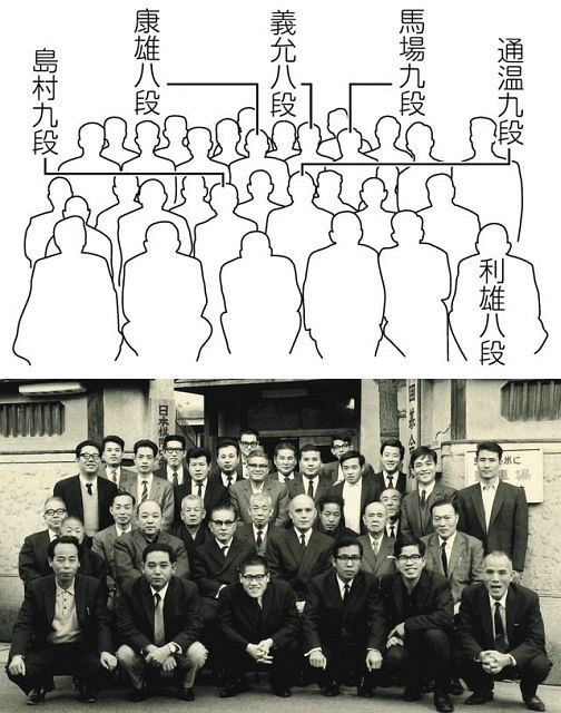忍の棋道 島村俊廣打碁選集 忍の棋道 島村俊廣打碁選集 本