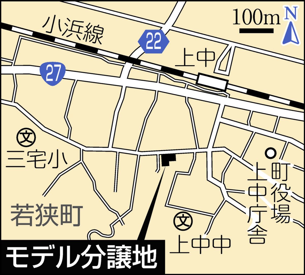 古本）地域住宅工房のネットワーク 住まいから町へ、町から