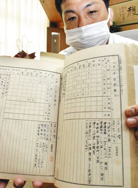 学びはその時 戦後77年＞ （1）昭和20年の学校日誌 江南・布袋北