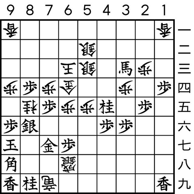 死力尽くした名局、藤井王位が抜け出す 王位戦第5局:中日新聞Web