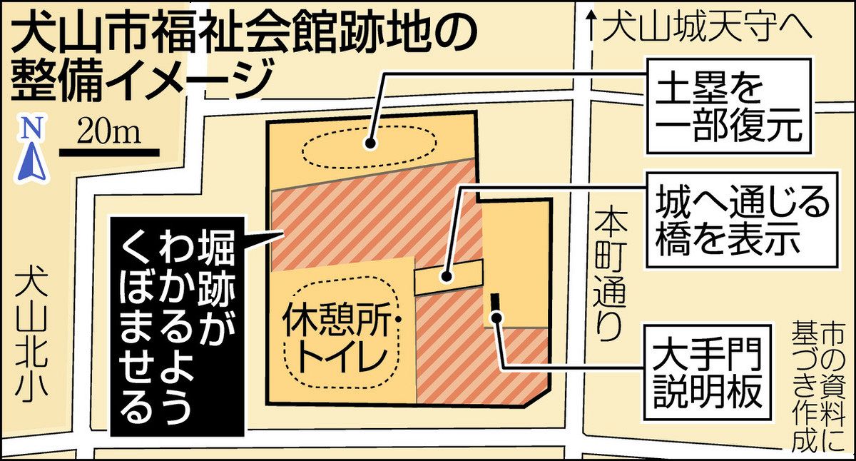 犬山様確認ページ じれ
