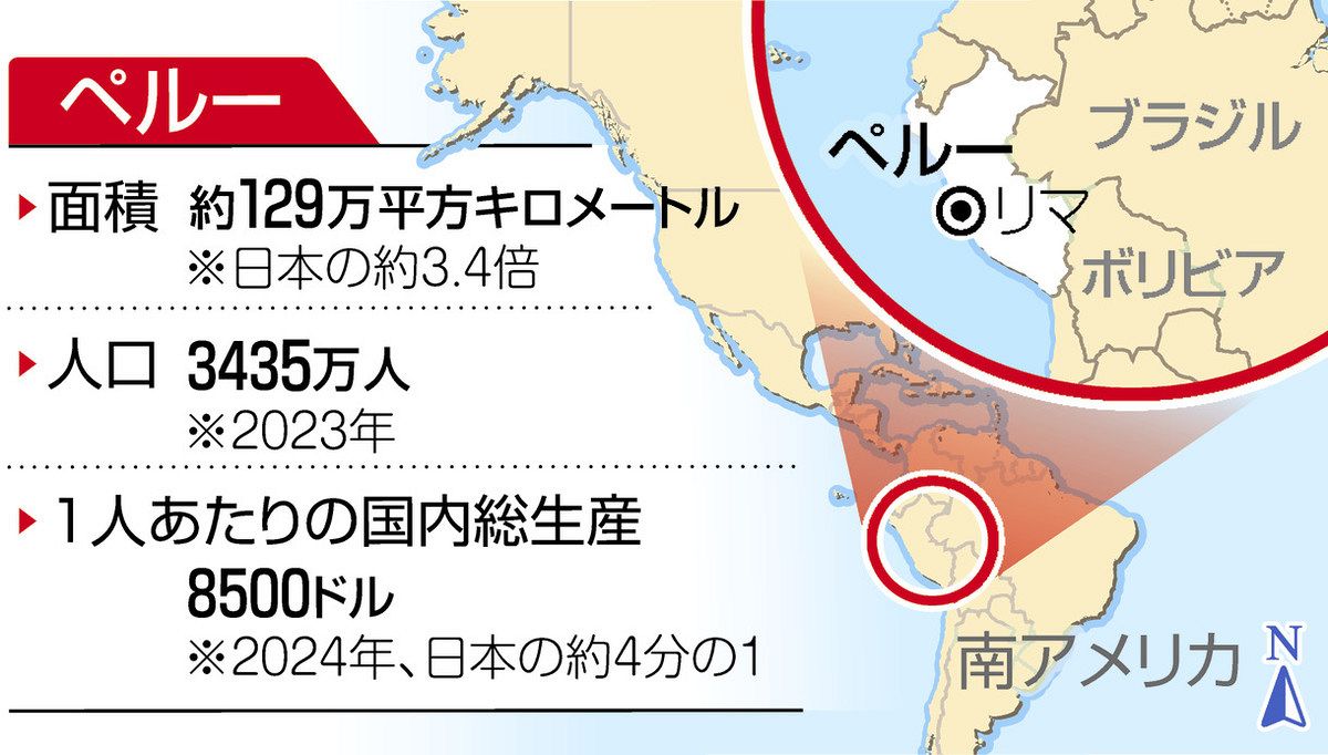 安全な日本で家族と食べるペルーの味 伝統の豆料理「フリホーレス」：中日新聞Web