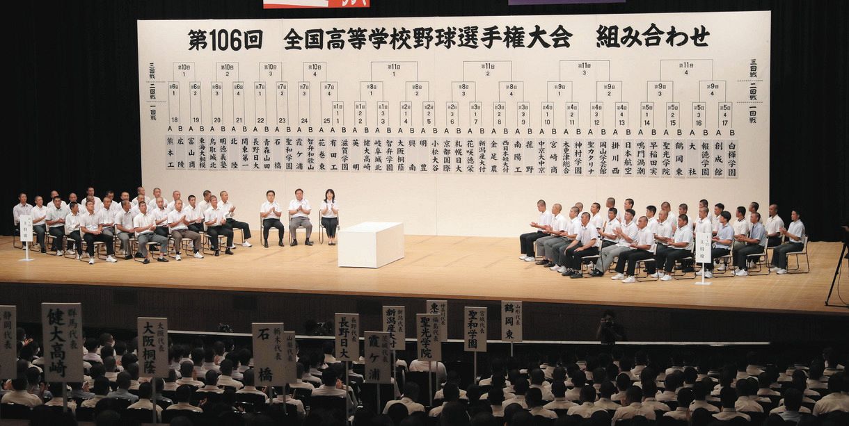 夏の甲子園組み合わせ抽選会 中京大中京は宮崎商と対戦：中日新聞Web