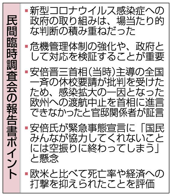 政府のコロナ対応、民間が検証 「場当たり的政策 積み重ね」：中日新聞Web