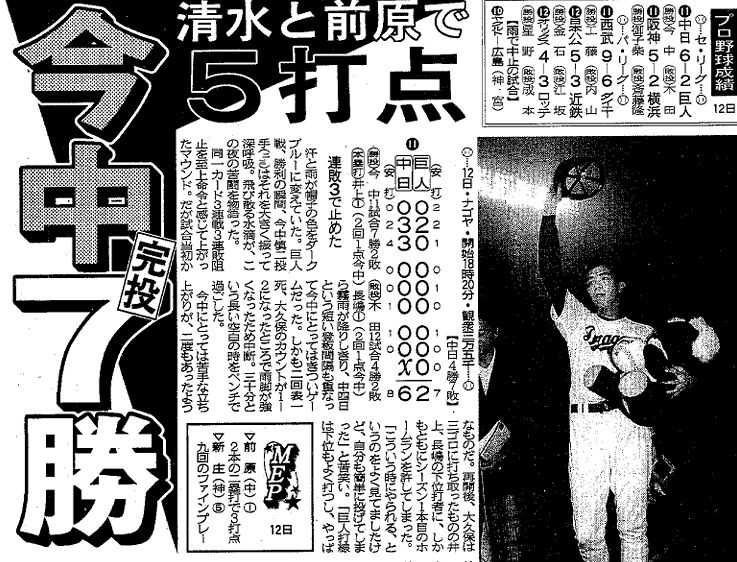 １９９４年６月１４日の中日スポーツ紙面