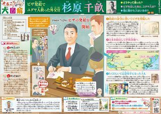 国際ユダヤ人 犠牲者の特定 | ホロコースト百科事典