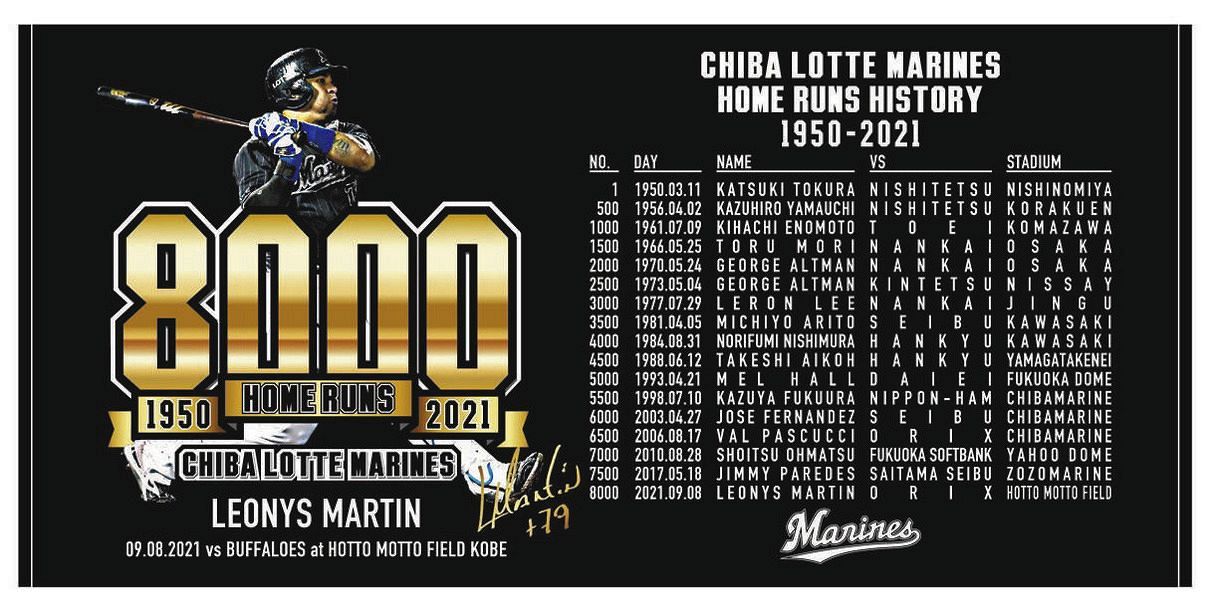 ロッテの球団通算8000本塁打記念バスタオルのデザイン（球団提供）