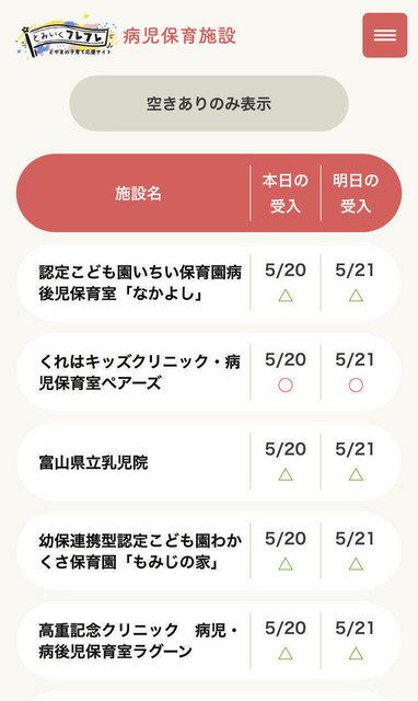 「病児保育」空き状況 33施設の当日、翌日 県が確認HP開設：北陸中日新聞Web