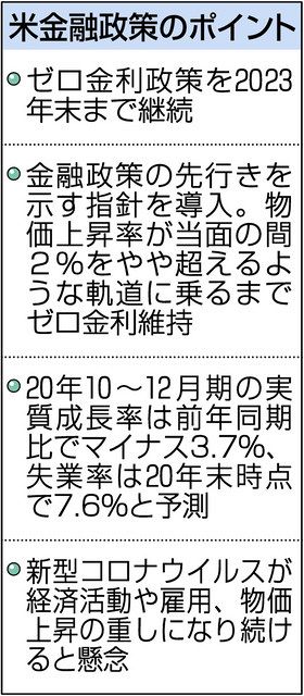 中日新聞