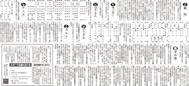 2026年2月1日（2）：中日新聞しずおかWeb