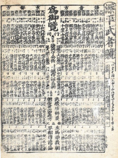 昔の人も 格付けお好き？ 「見立番付」源平武将から樹木まで：北陸中日 ...